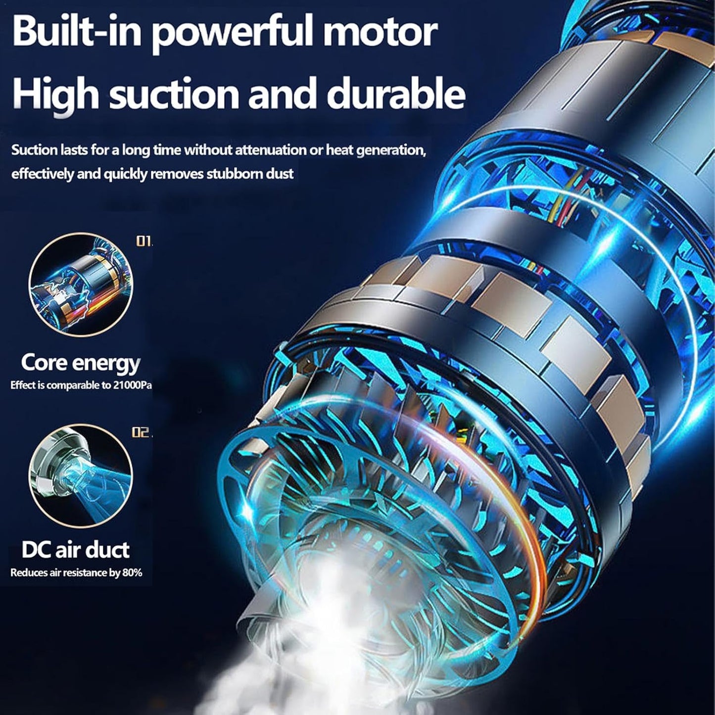 AeroBlast™ Mini 2-in-1 Cordless Vacuum & Detailing Blower